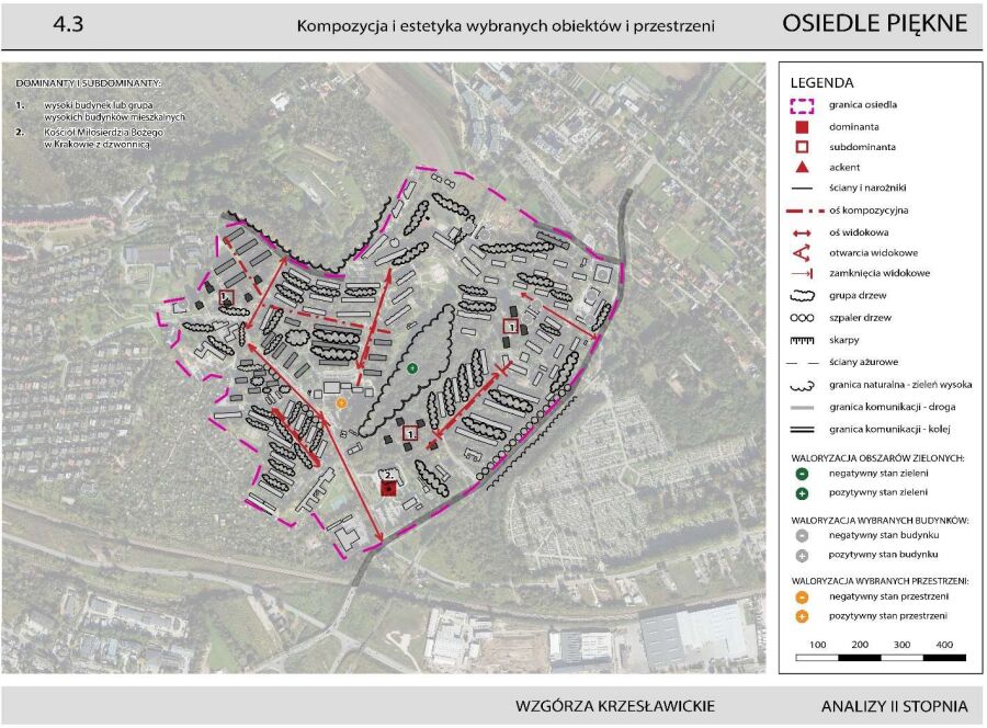 Badanie jakości środowiska mieszkaniowego krakowskich osiedli - osiedle piekne
